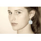 Boucles d'Oreilles Argent Dollar des Sables en Nacre et Larimar - Classics