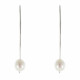 Boucles d'Oreilles Argent Rhodié Crochet Perle de Culture 6 mm - Classics