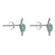Boucles d'Oreilles Argent Tortue des Galapagos et Bouton en Turquoise