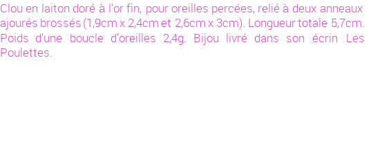 Drôle de créations de Bijoux Fantaisie, c'est un design inattendu que nous réservait Stephanie Ducauroix. Créé avec passion, ces Bijoux Fantaisie en  sauront combler chaque Femme amateur de bijoux et accessoires originaux. Il en reste 40 exemplaires, commandez rapidement. Le bijou vous sera expédié directement du site www.lespoulettes-bijoux.fr.