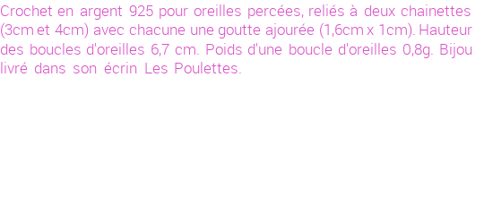 Drôle de créations de Bijoux Fantaisie, c'est un design inattendu que nous réservait Stephanie Ducauroix. Créé avec passion, ces Bijoux Fantaisie en Argent sauront combler chaque Femme amateur de bijoux et accessoires originaux. Il en reste 3 exemplaires, commandez rapidement. Le bijou vous sera expédié directement du site www.lespoulettes-bijoux.fr.