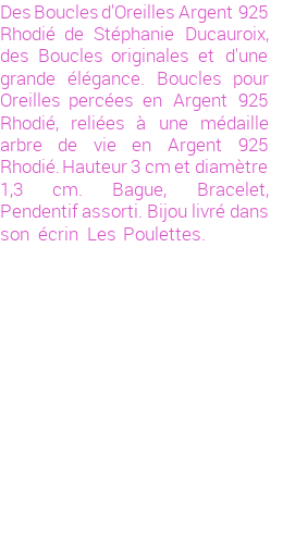 Drôle de créations de Bijoux Fantaisie, c'est un design inattendu que nous réservait Stephanie Ducauroix. Créé avec passion, ces Bijoux Fantaisie en Argent sauront combler chaque Femme amateur de bijoux et accessoires originaux. Il en reste 6 exemplaires, commandez rapidement. Le bijou vous sera expédié directement du site www.lespoulettes-bijoux.fr, dans son écrin bleu turquoise original.