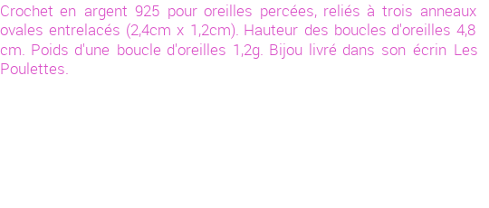 Drôle de créations de Bijoux Fantaisie, c'est un design inattendu que nous réservait Stephanie Ducauroix. Créé avec passion, ces Bijoux Fantaisie en Argent sauront combler chaque Femme amateur de bijoux et accessoires originaux. Il en reste 2 exemplaires, commandez rapidement. Le bijou vous sera expédié directement du site www.lespoulettes-bijoux.fr.