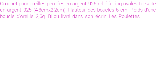 Drôle de créations de Bijoux Fantaisie, c'est un design inattendu que nous réservait Stephanie Ducauroix. Créé avec passion, ces Bijoux Fantaisie en Argent sauront combler chaque Femme amateur de bijoux et accessoires originaux. Il en reste 3 exemplaires, commandez rapidement. Le bijou vous sera expédié directement du site www.lespoulettes-bijoux.fr, dans son écrin bleu turquoise original.