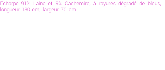 Drôle de créations de Accessoires, c'est un design inattendu que nous réservait Stephanie Ducauroix. Créé avec passion, ces Accessoires en Textile sauront combler chaque Femme amateur de bijoux et accessoires originaux. Il en reste 19 exemplaires, commandez rapidement. Le bijou vous sera expédié directement du site www.lespoulettes-bijoux.fr.