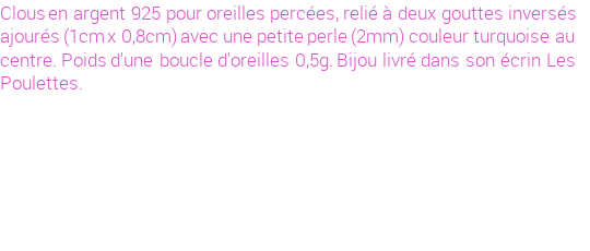 Drôle de créations de Bijoux Fantaisie, c'est un design inattendu que nous réservait Stephanie Ducauroix. Créé avec passion, ces Bijoux Fantaisie en Argent sauront combler chaque Femme amateur de bijoux et accessoires originaux. Il en reste 5 exemplaires, commandez rapidement. Le bijou vous sera expédié directement du site www.lespoulettes-bijoux.fr.
