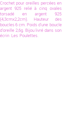 Drôle de créations de Bijoux Fantaisie, c'est un design inattendu que nous réservait Stephanie Ducauroix. Créé avec passion, ces Bijoux Fantaisie en Argent sauront combler chaque Femme amateur de bijoux et accessoires originaux. Il en reste 3 exemplaires, commandez rapidement. Le bijou vous sera expédié directement du site www.lespoulettes-bijoux.fr, dans son écrin bleu turquoise original.