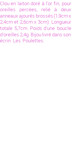 Drôle de créations de Bijoux Fantaisie, c'est un design inattendu que nous réservait Stephanie Ducauroix. Créé avec passion, ces Bijoux Fantaisie en  sauront combler chaque Femme amateur de bijoux et accessoires originaux. Il en reste 40 exemplaires, commandez rapidement. Le bijou vous sera expédié directement du site www.lespoulettes-bijoux.fr.