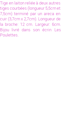 Drôle de créations de Bijoux Fantaisie, c'est un design inattendu que nous réservait Stephanie Ducauroix. Créé avec passion, ces Bijoux Fantaisie en Cuir sauront combler chaque Femme amateur de bijoux et accessoires originaux. Il en reste 2 exemplaires, commandez rapidement. Le bijou vous sera expédié directement du site www.lespoulettes-bijoux.fr.
